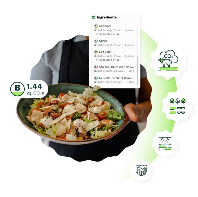 2025-Q4_Product-calculator_Caesar-salad