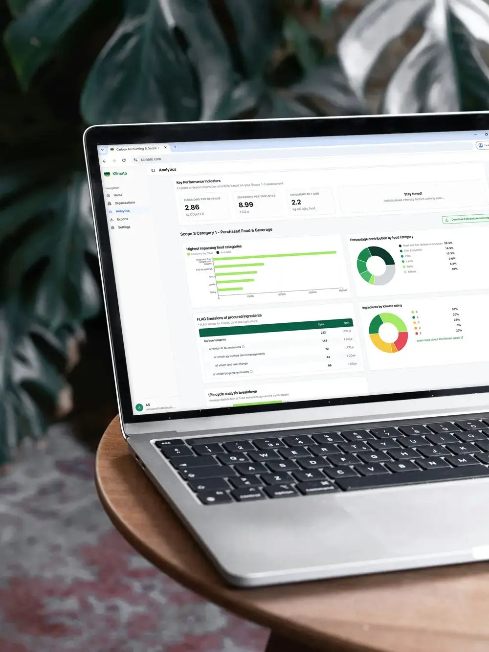 2026_Mockup-laptop-1_KCA-analytics-2_1000x1333