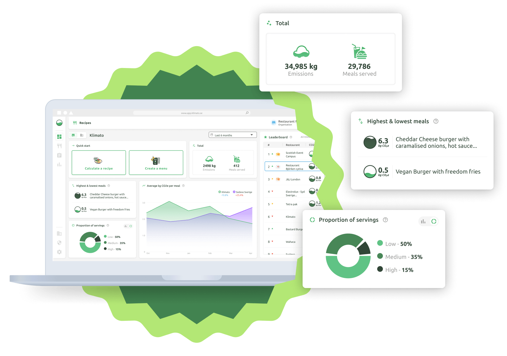 Dashboard product feature graphic-2 Dashboard product feature graphic-2