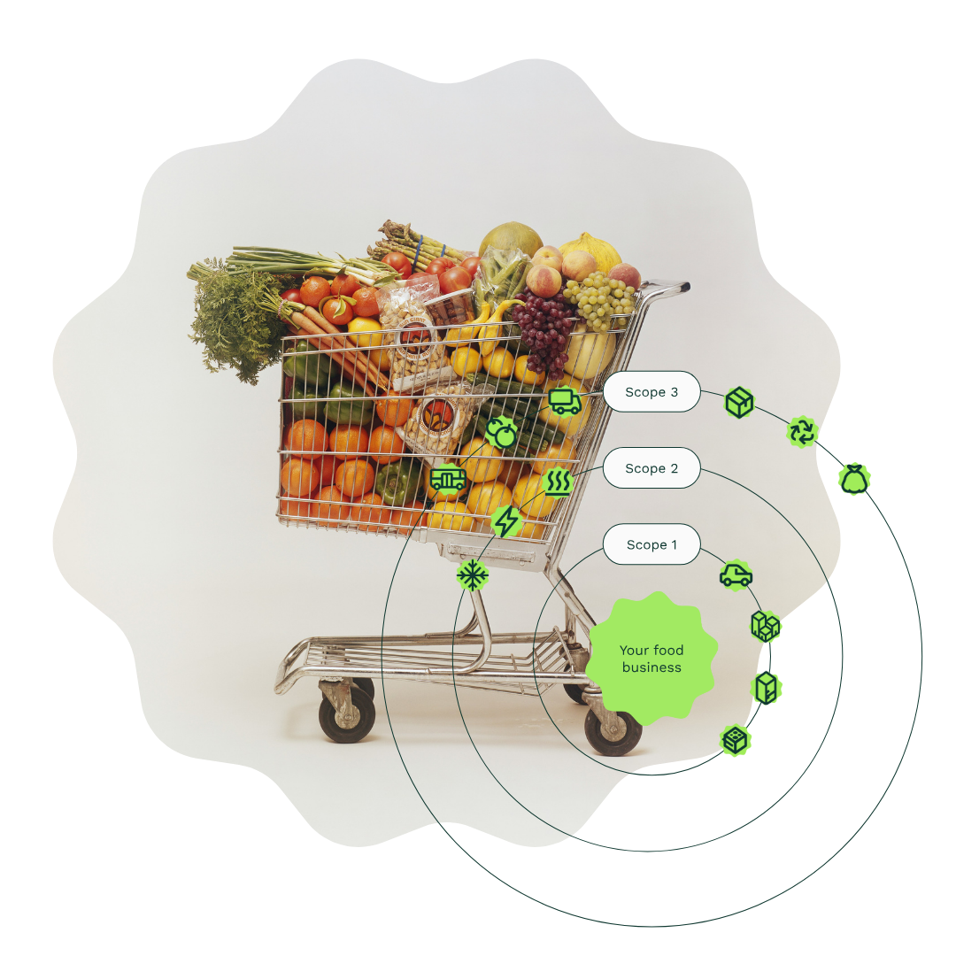 Kopia av WRAP Announcement