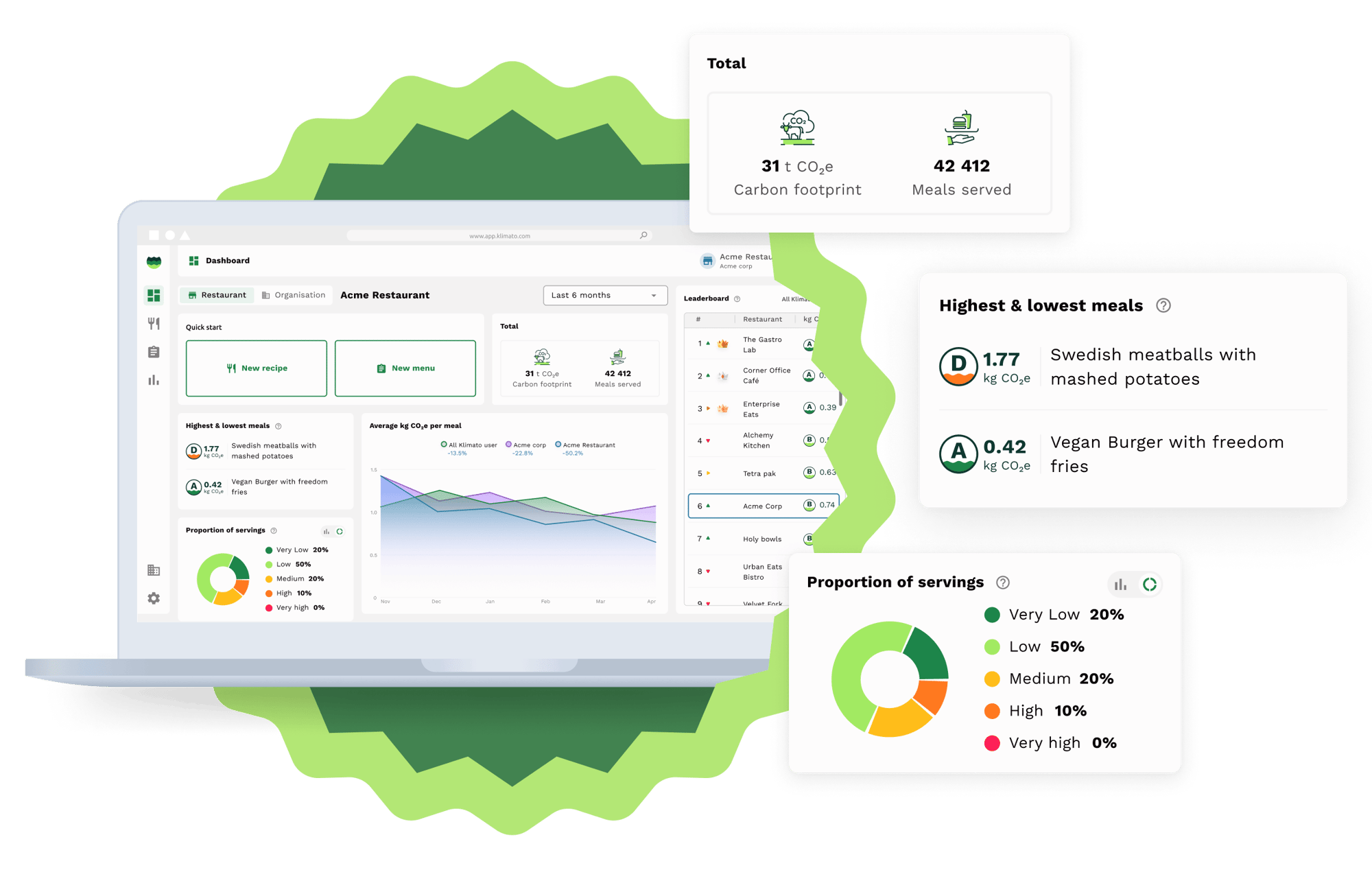 New Dashboard product feature graphic-1