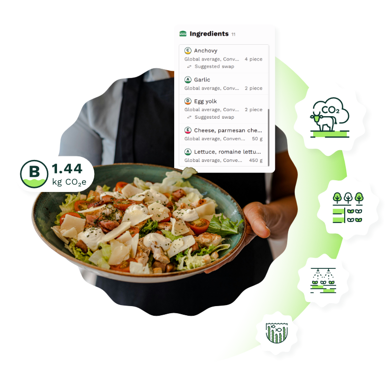 2025-Q4_Product-calculator_Caesar-salad