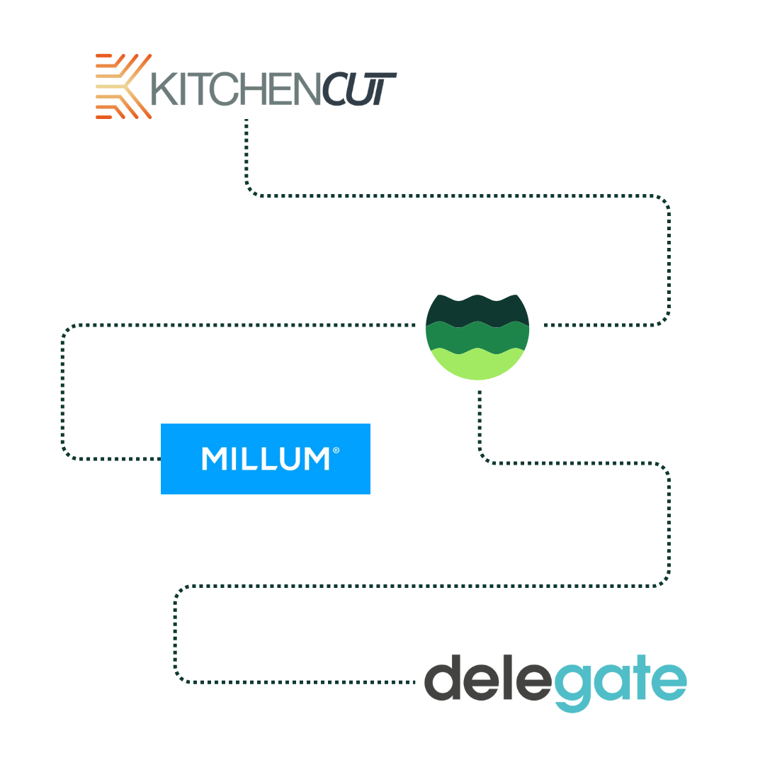 integrations-logos integrations-logos