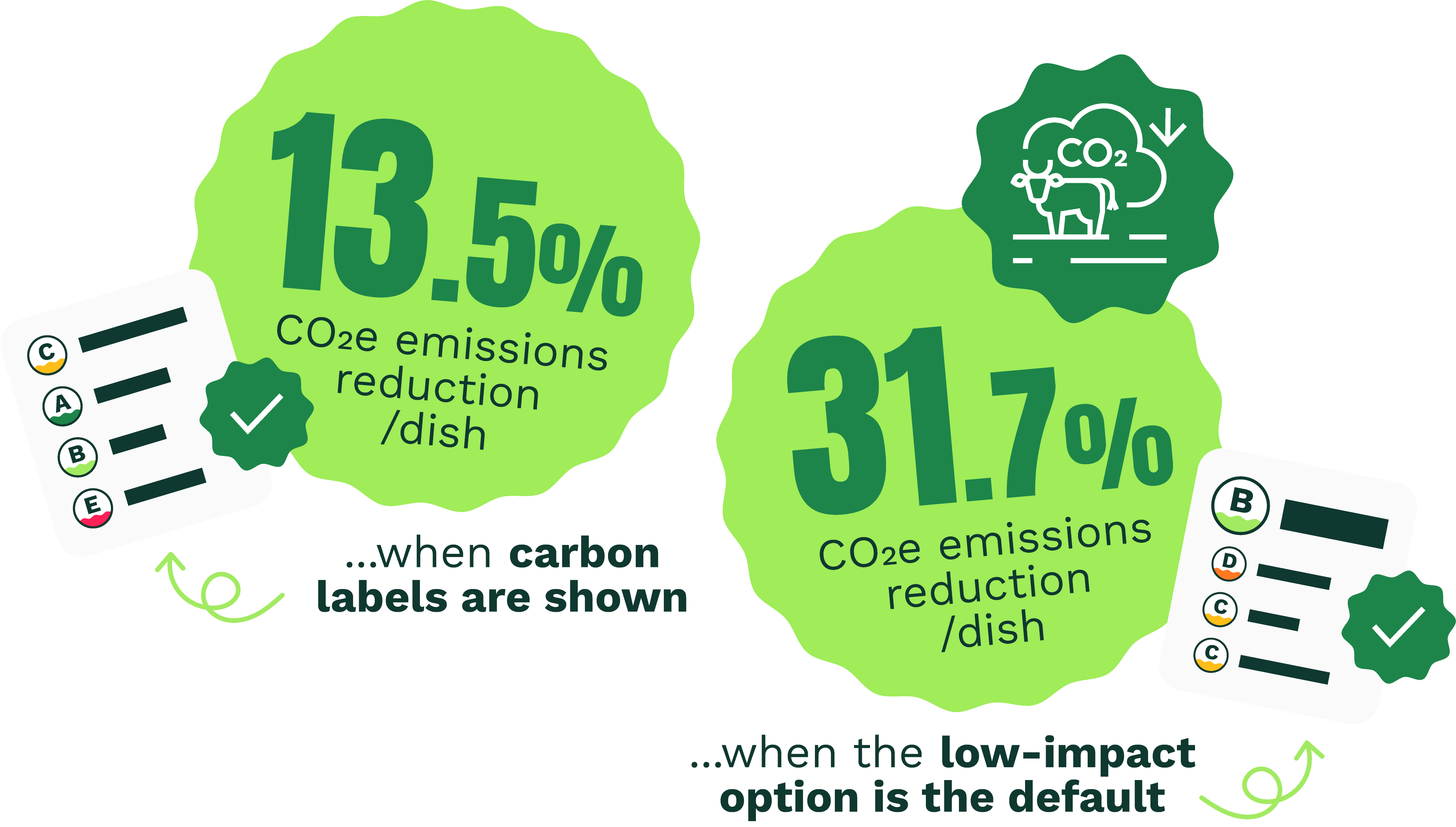 emissions-reduction