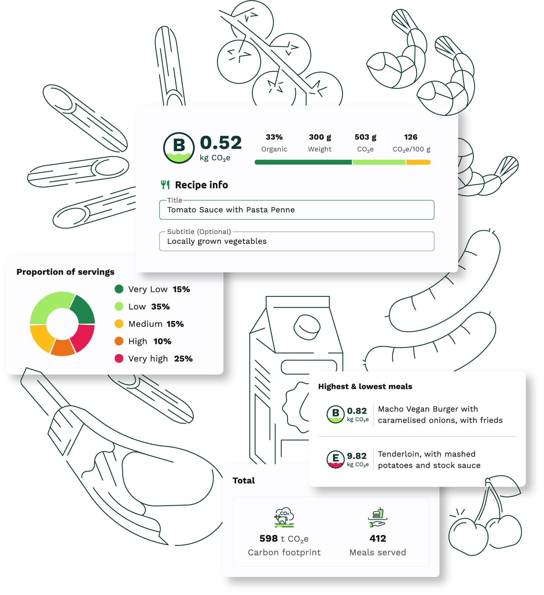 product-feature-graphic_kale product-feature-graphic_kale