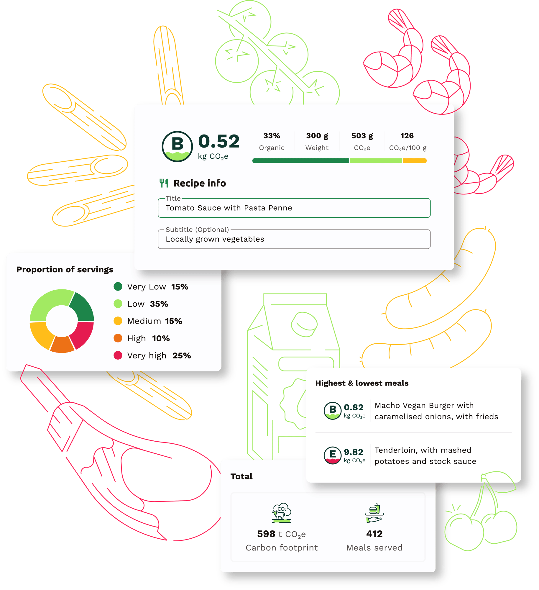 product-overview@4x