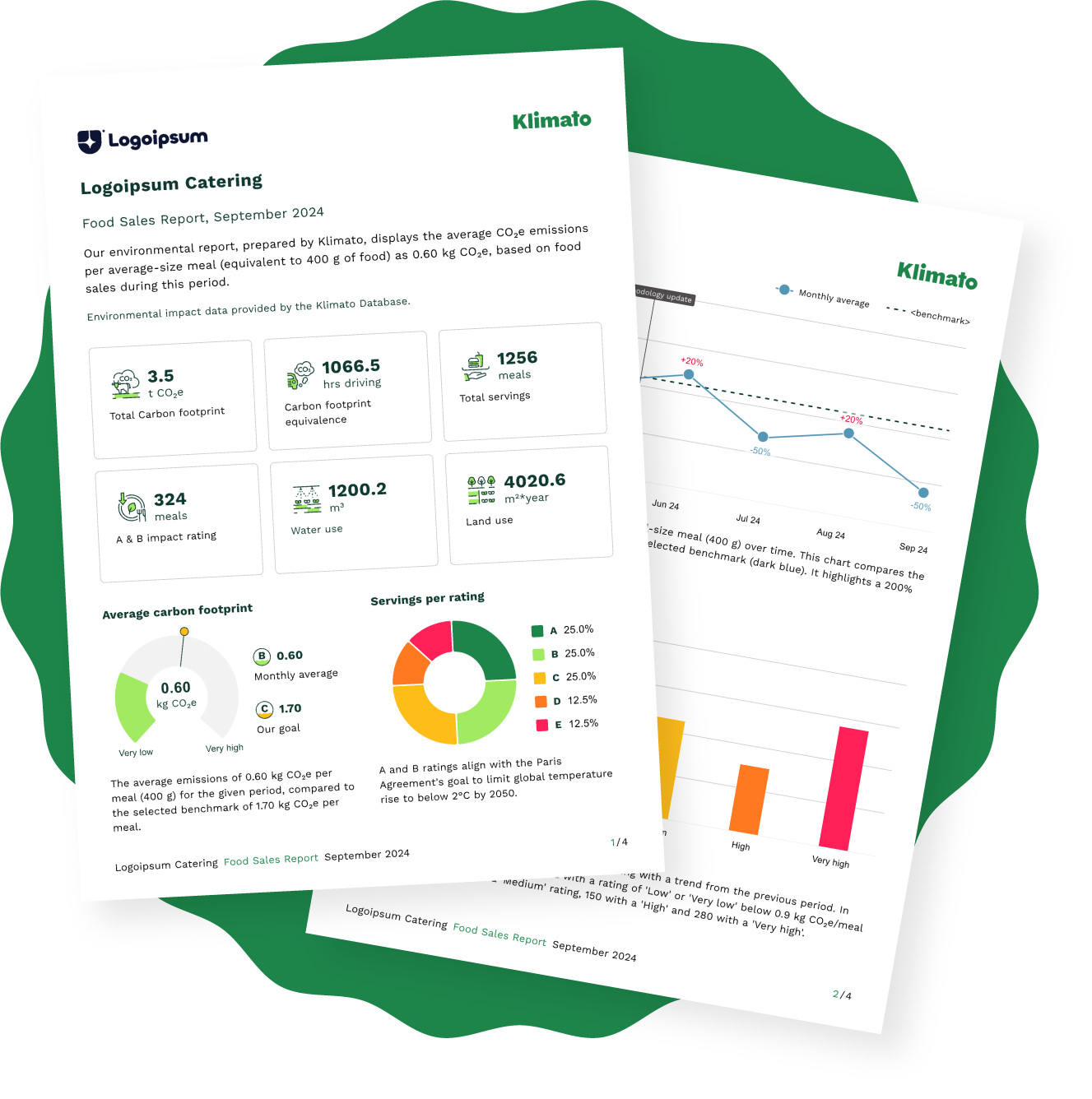 2025-Q3_caterers_landing-page-graphic_report-2 2025-Q3_caterers_landing-page-graphic_report-2